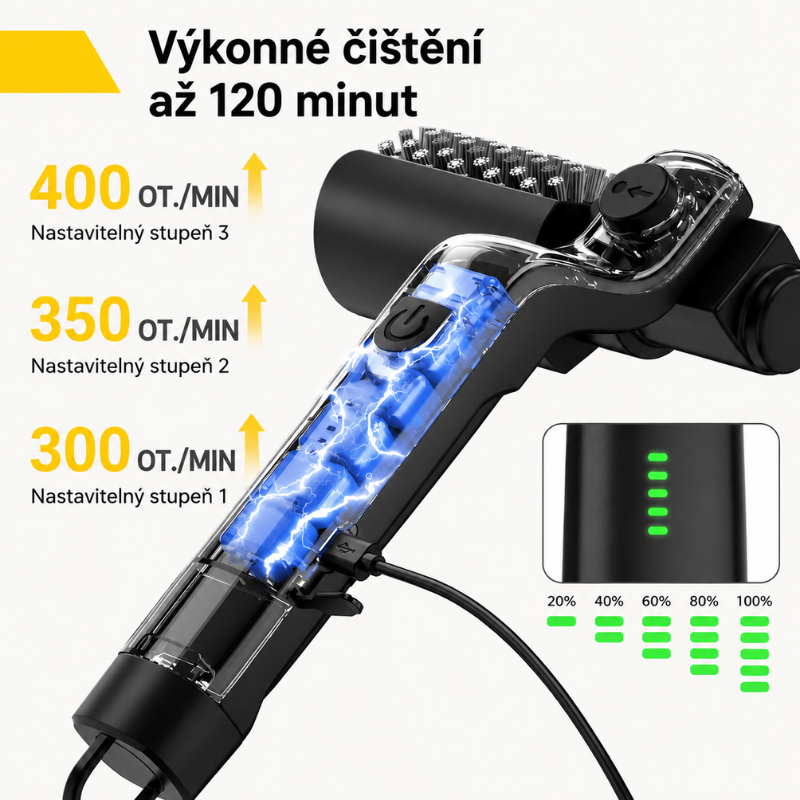 GrillBrush™ | Rychlé řešení pro dokonale čistý gril