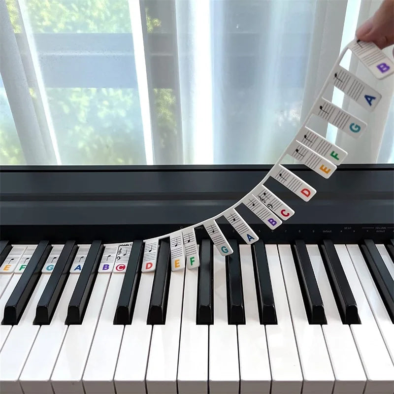 KeyboardLabel - Odnímatelná silikonová klávesnice a pianový štítek