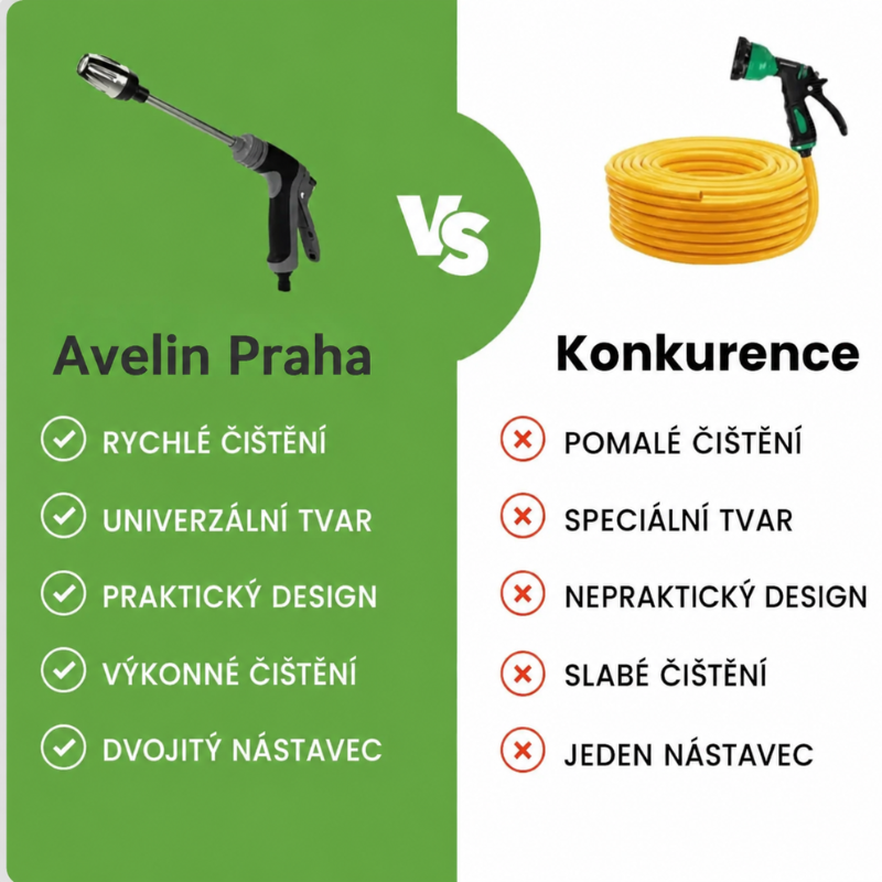 PowerClean™ | Síla vysokotlakého čističe bez starostí