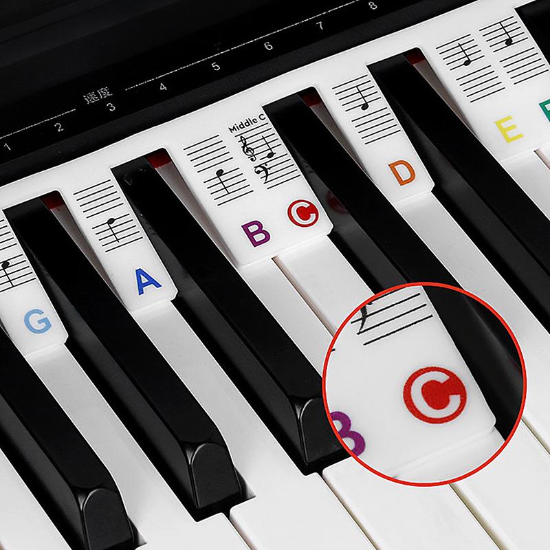 KeyboardLabel - Odnímatelná silikonová klávesnice a pianový štítek