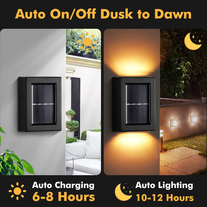 Ledsen™ WallLight: Solární Dvojitý Stín Murové Světlo