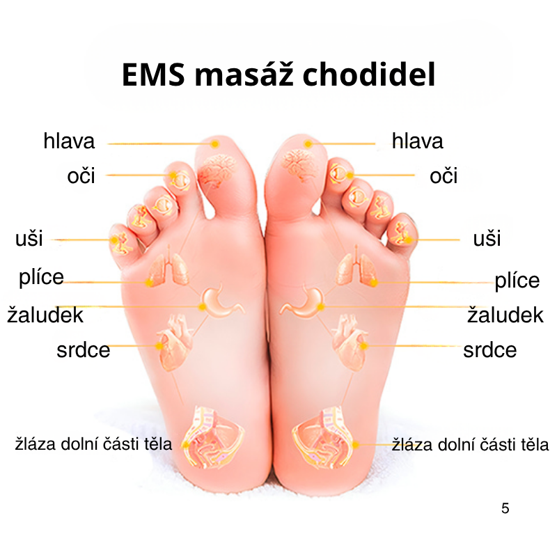 EMS masážní podložka na nohy – 3 režimů, 4 úrovně intenzity | FOOTPAD