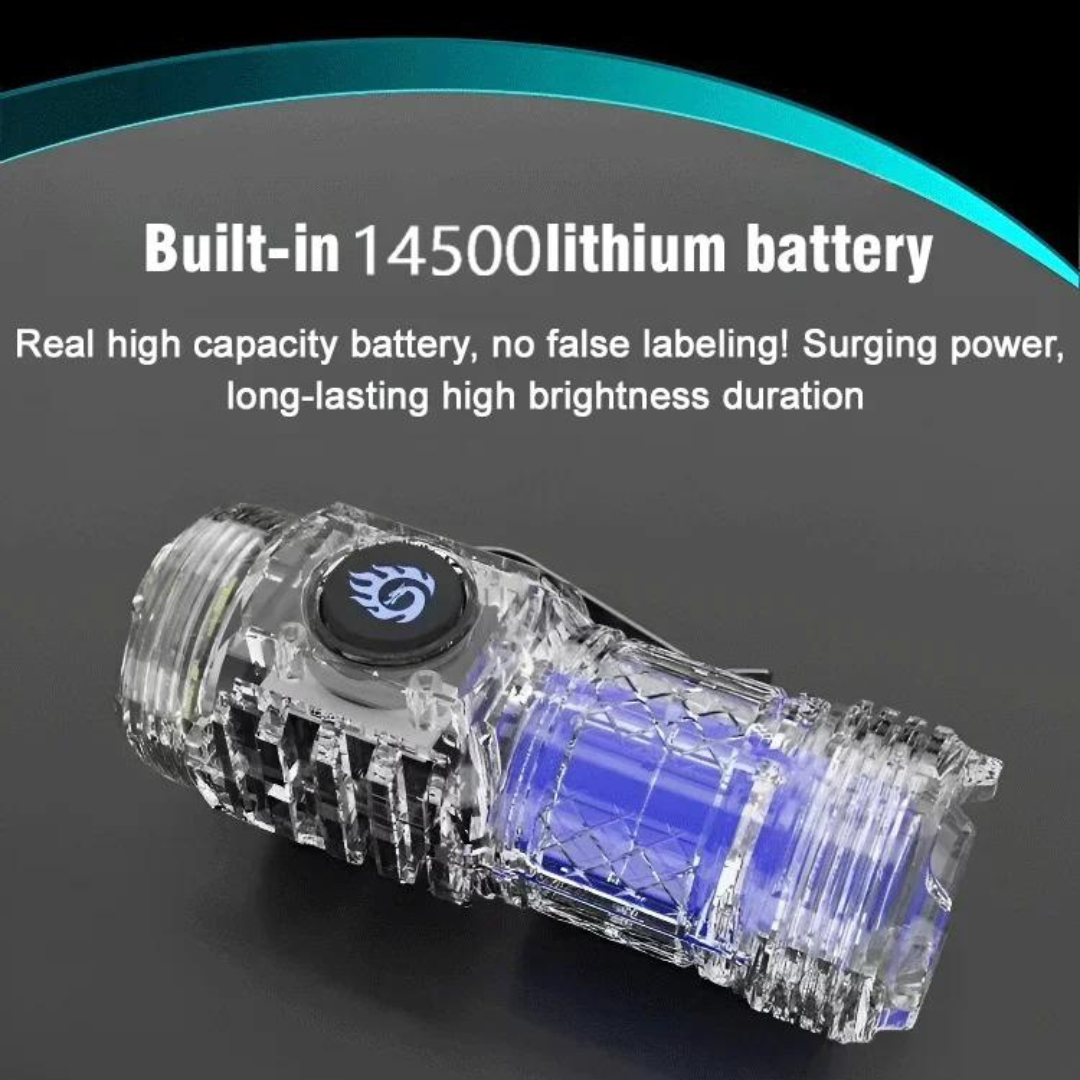 MiniFlashlight - Mini Drieoog Super Power Světlo